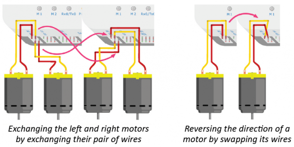 Debugging the motors