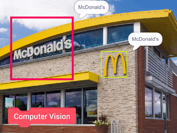 artificial intelligence for kids - computer vision