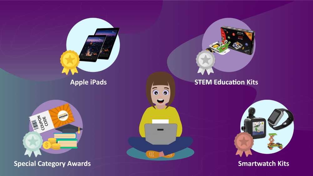 Prizes for Codeavour 2020 AI