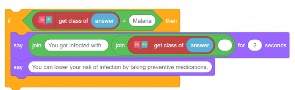 Malaria diagonized and remedy