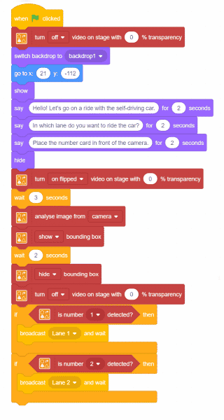 Complete script for John