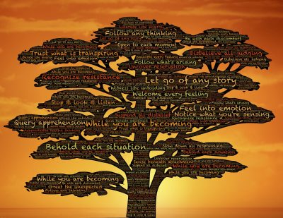 Growth Mindset