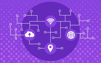IoT Extension