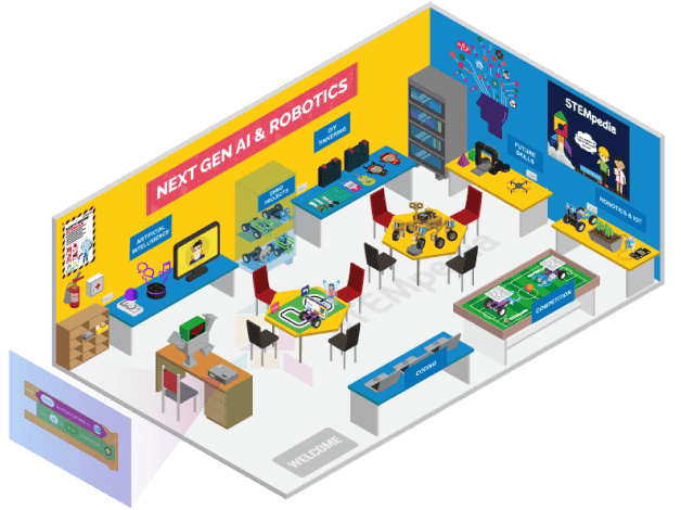 AI Lab School Setup