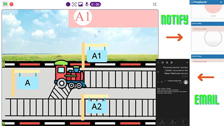All In One - The Ultimate Train Management